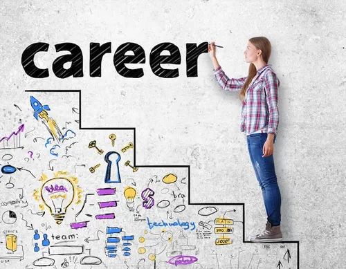 Careers at Windsor Group real estate developer in Raj Nagar Extension